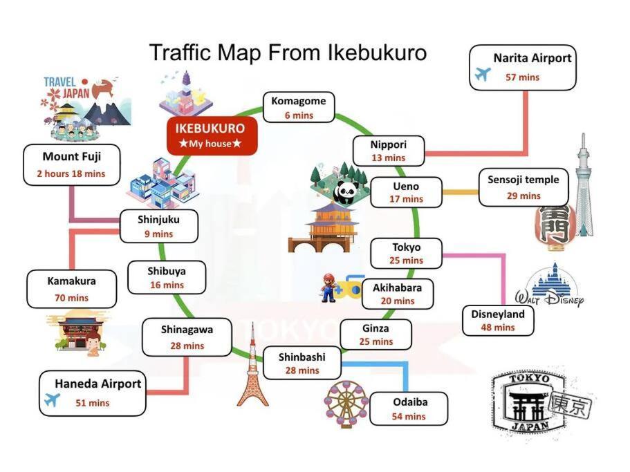 Appartamento M Ikebukuro 102 Tokyo